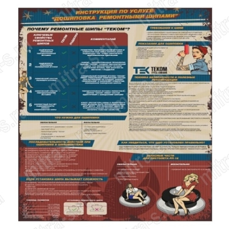 Плакат А1 Технический